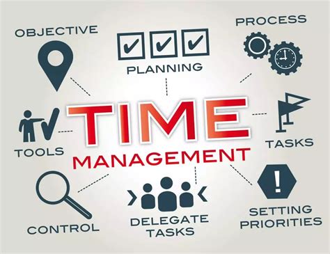 Working on Your Time Management Skills? Dive Into the Wondrous World of Workers & Resources!